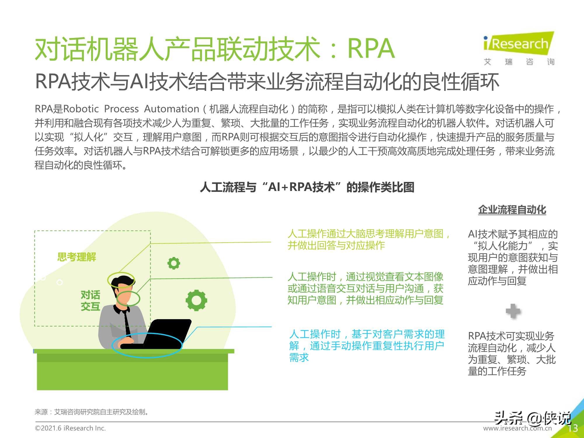 艾瑞咨询：2021年中国对话机器人chatbot行业发展研究报告