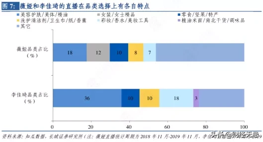 从敌人到朋友，老罗为什么选择卖小米手机，看完你就懂了