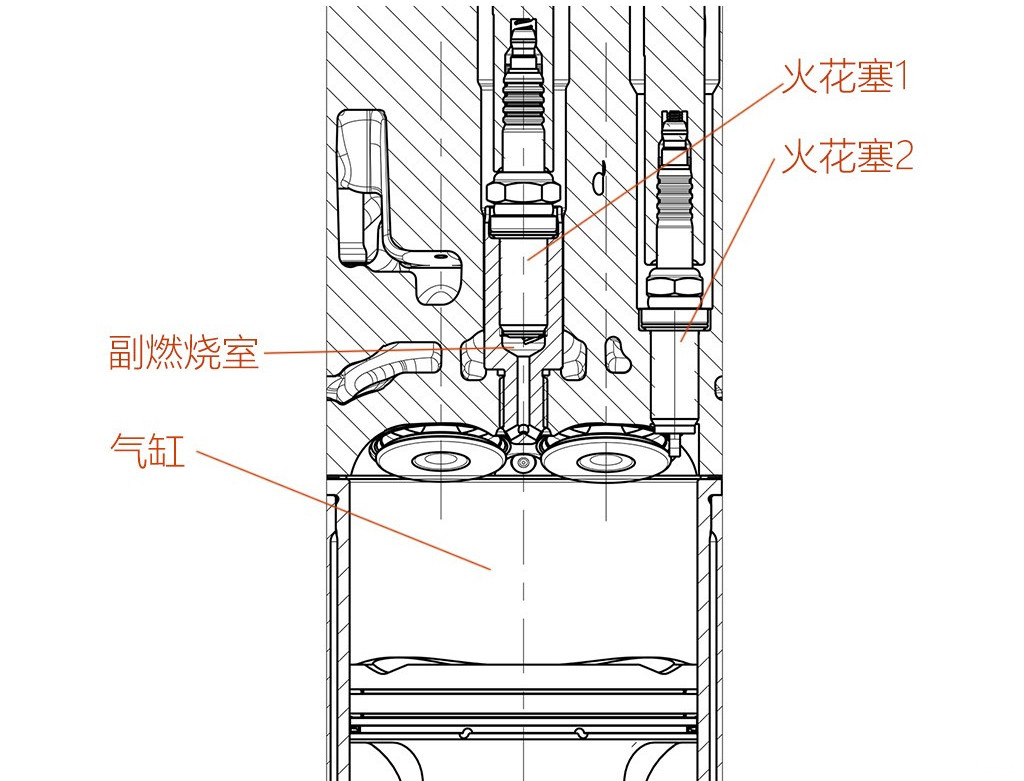 2020年，你能买到最强的六缸机都在这了