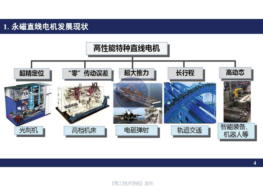 南京航空航天大学黄旭珍教授：柔性永磁直线电机的设计与应用