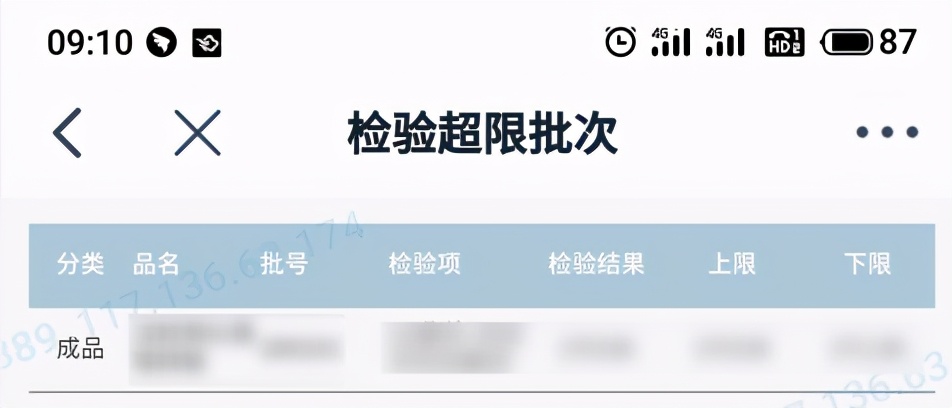 靠数据平台打通医药产销存的业务链条，这份企业转型案例真干货