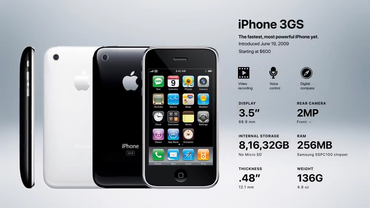 12年来 iPhone 的变化，从三星 S5L8900芯片到苹果 A13 仿生芯片