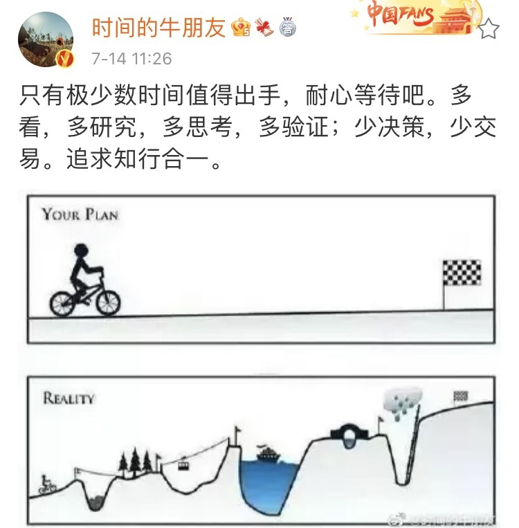 从币圈投资者的情绪看，大多数心态已经崩掉