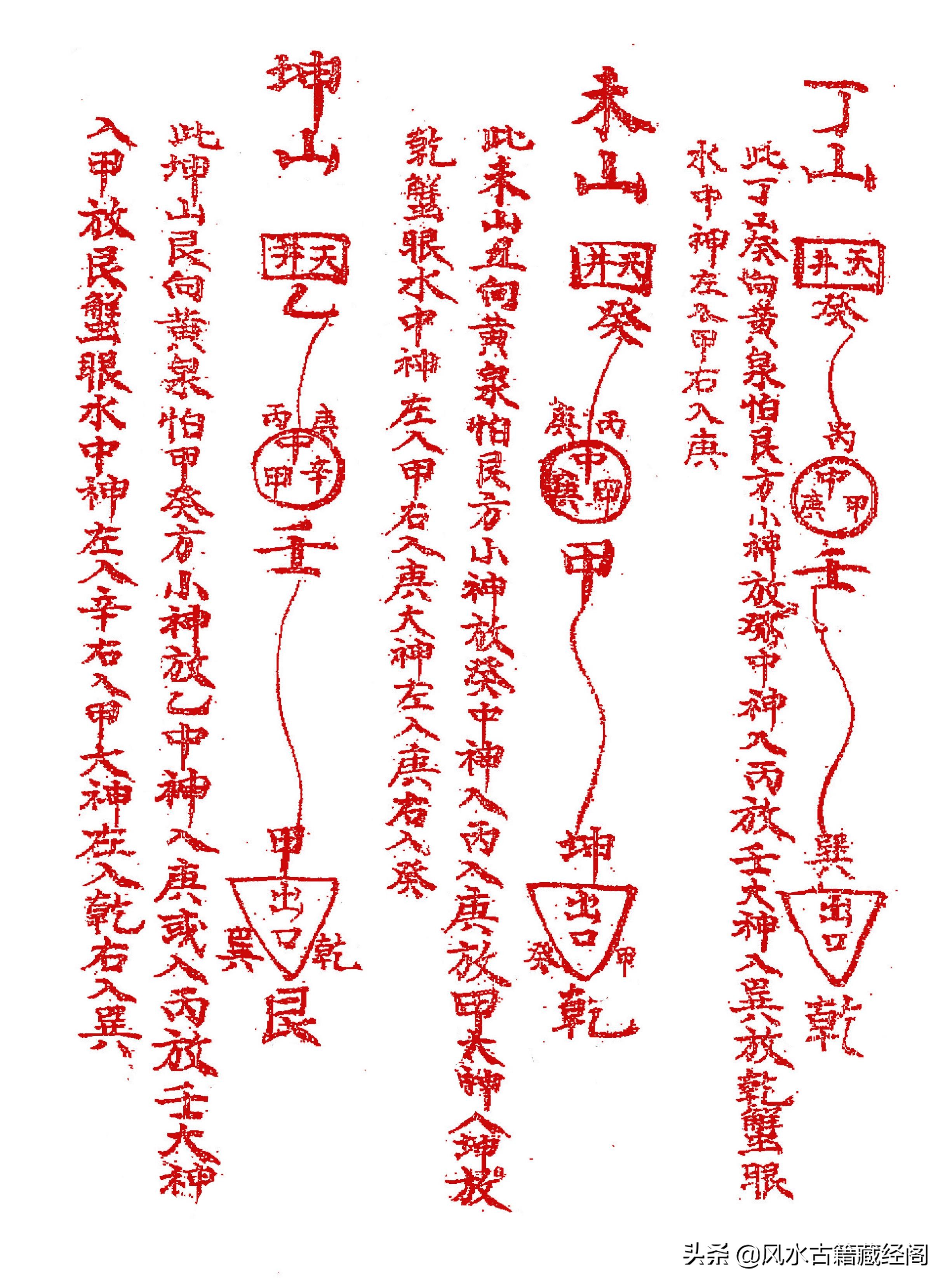 杨公阴阳宅造作秘法（卷一）