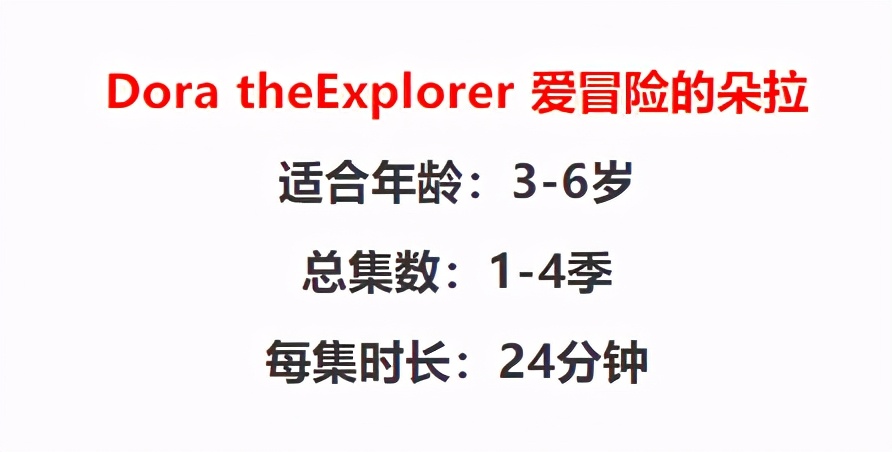 看过学霸的学习经历 我找到了孩子学习英语的好方法