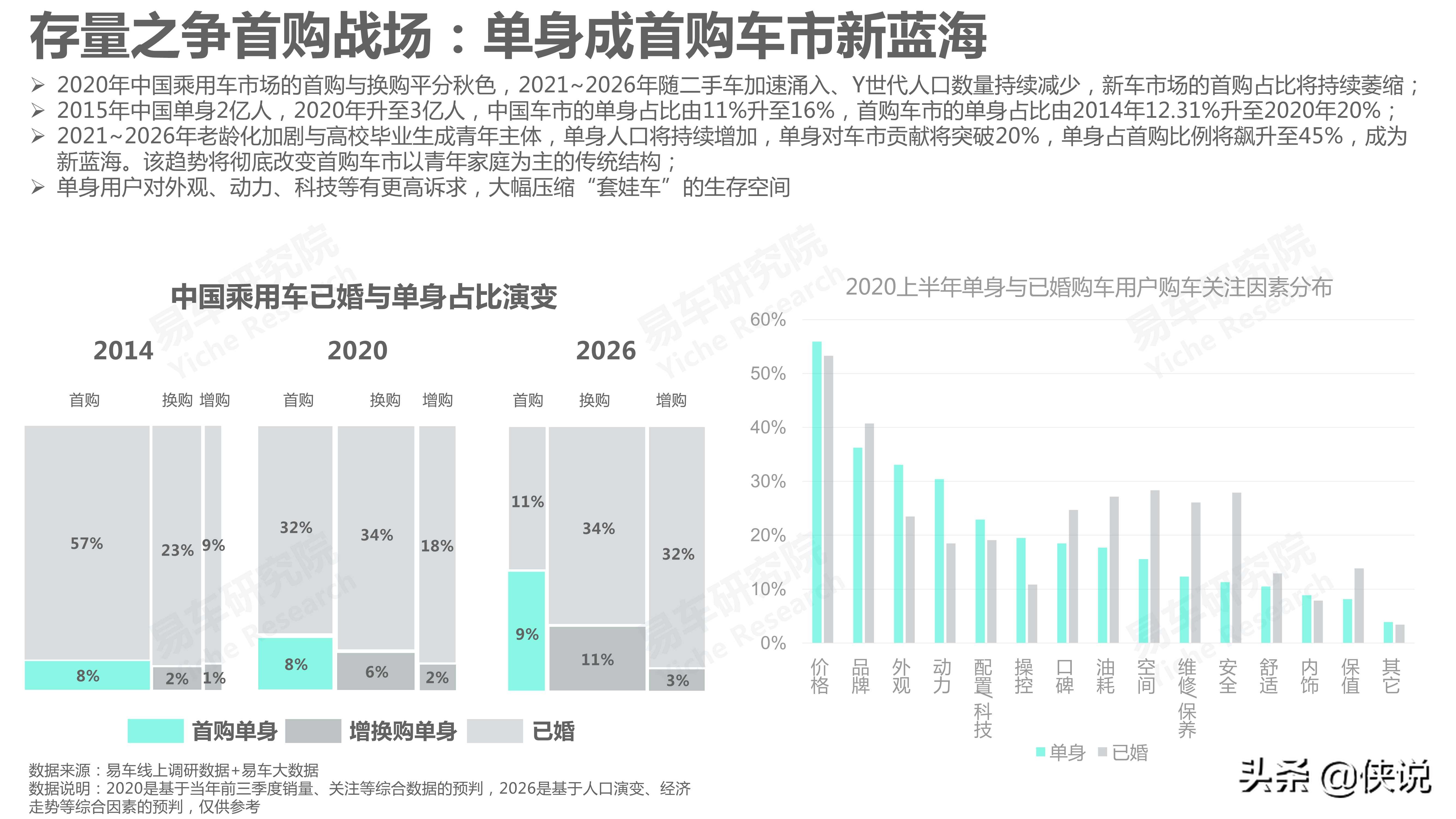 吉利汽车市场竞争力分析报告2021版