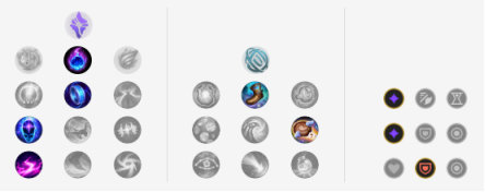 LOL：10.9五路新晋T1英雄，诡术妖姬强势回归！