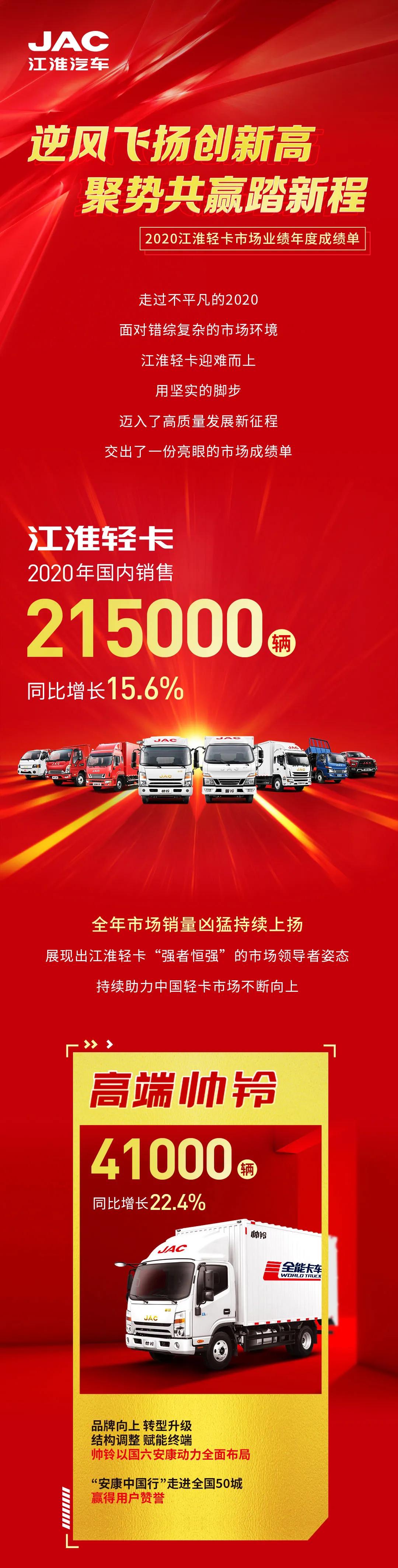 2020Ῠгҵȳɼ¯