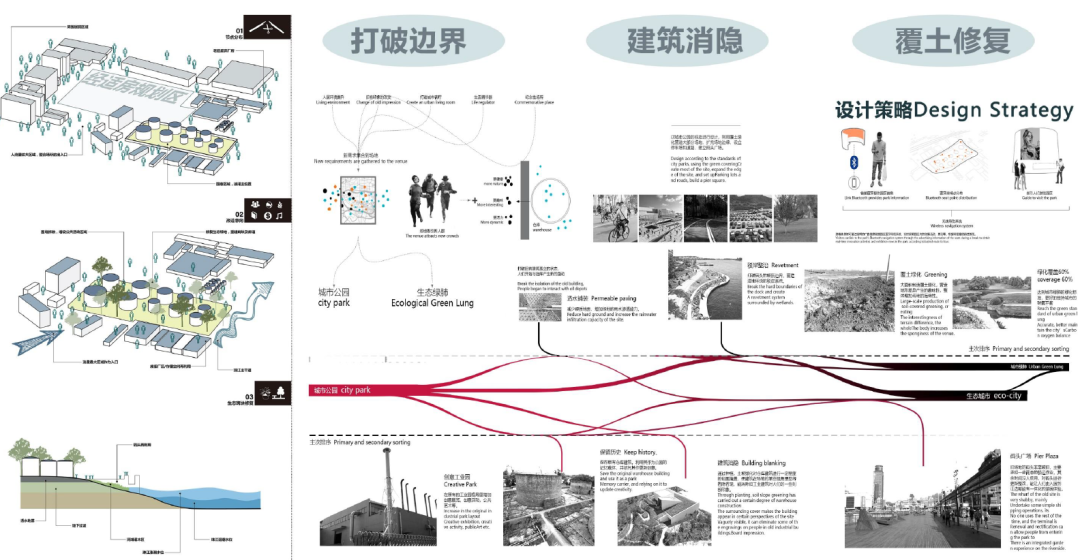 嘿，这群设计界未来才俊的研究该晒出来了 | 怡境活动