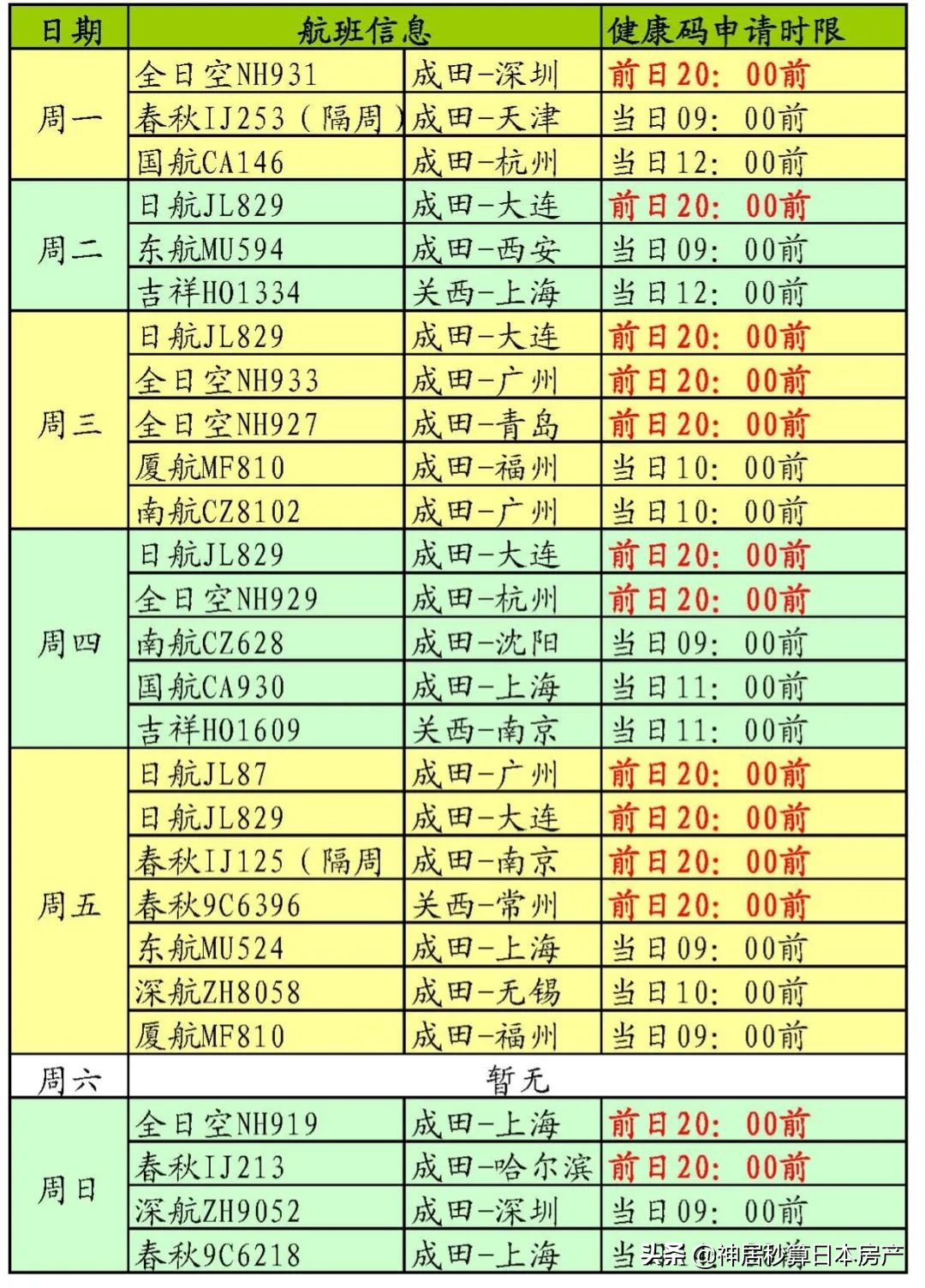 奥运会真的要2032年再见了吗？