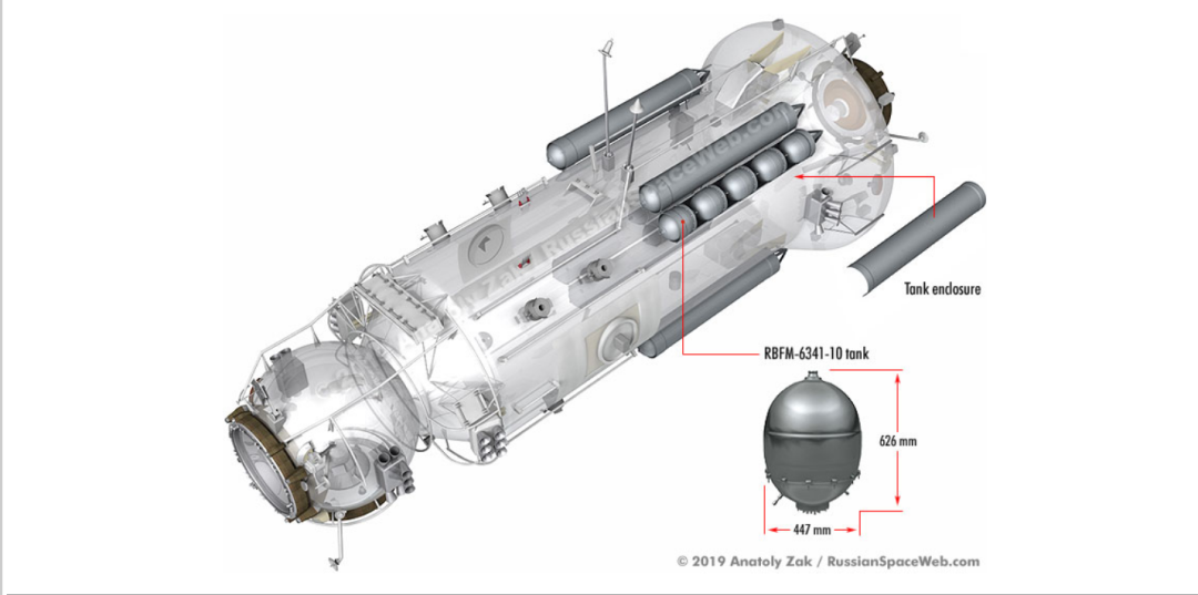 �й��ռ�վ���Ĳ�˳�����죬������Ĳ�ȴΪ���ڵ���ſ��20���ꣿ