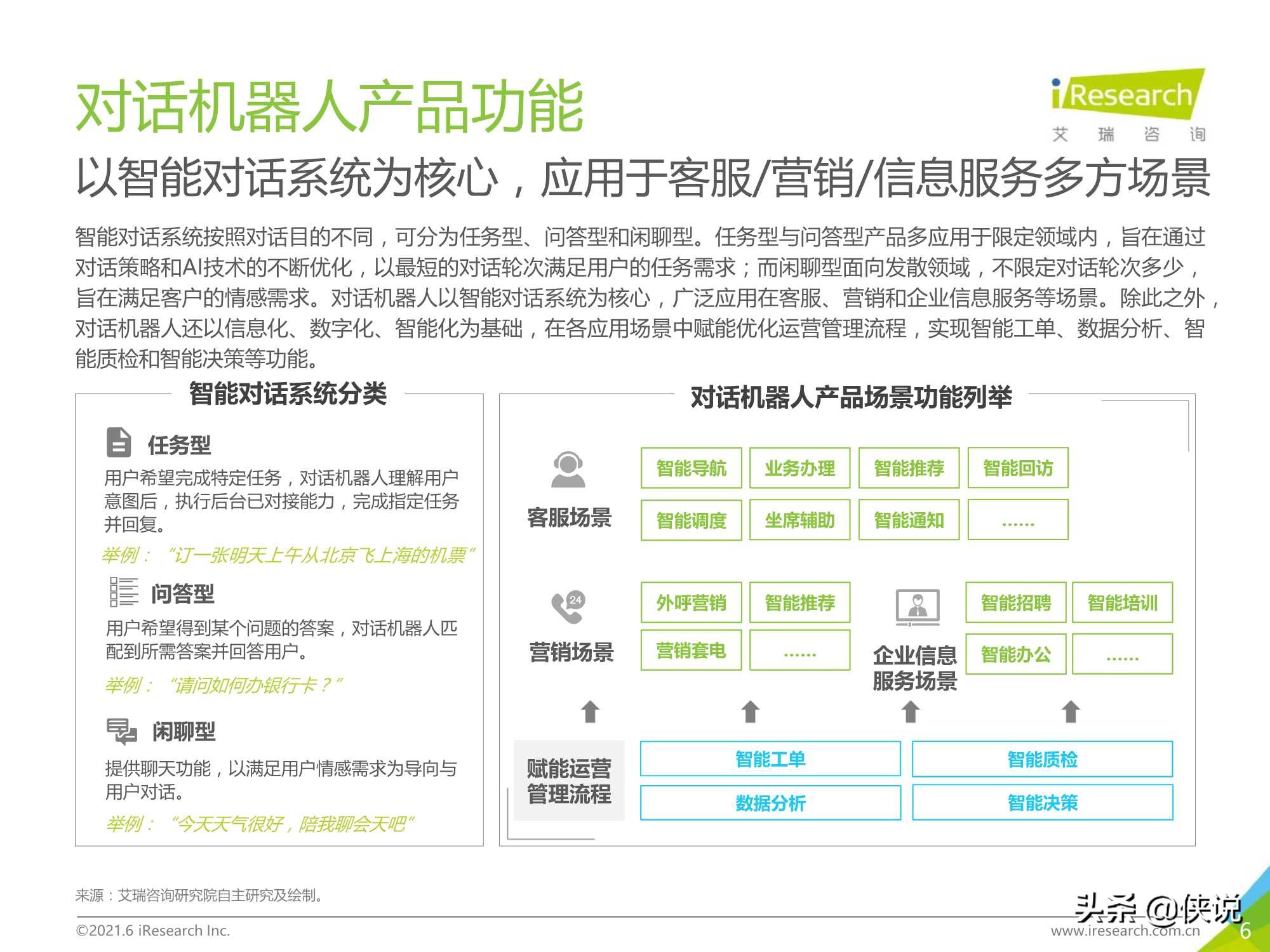艾瑞咨询：2021年中国对话机器人chatbot行业发展研究报告