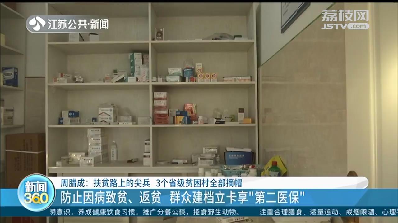 周腊成：扶贫路上的尖兵 3个省级贫困村全部摘帽