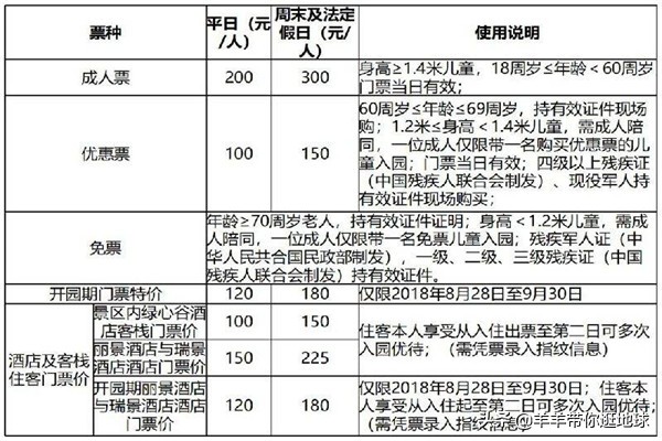 湖南長沙一古鎮(zhèn)耗資百億，沒得點(diǎn)贊還被“吐槽”，網(wǎng)友：太心急了