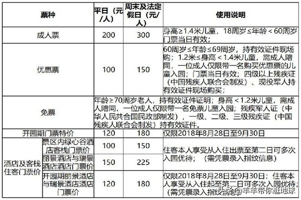 湖南长沙一古镇耗资百亿，没得点赞还被“吐槽”，网友：太心急了