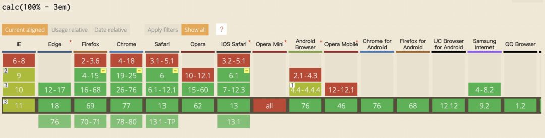 面试必考点：前端布局知识