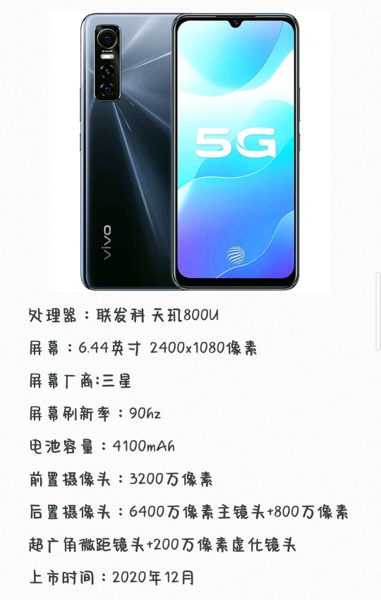 vivo S系列手机发展史