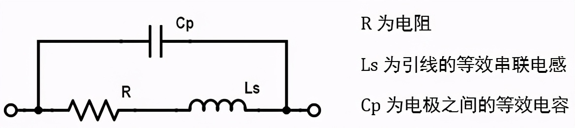 「硬见小百科」全类型电阻介绍