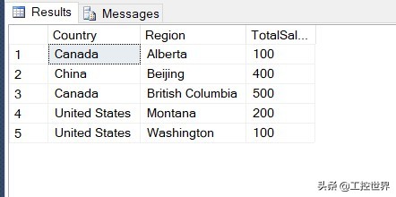 SQL Server 数据库设计--SELECT高级查询语句之三