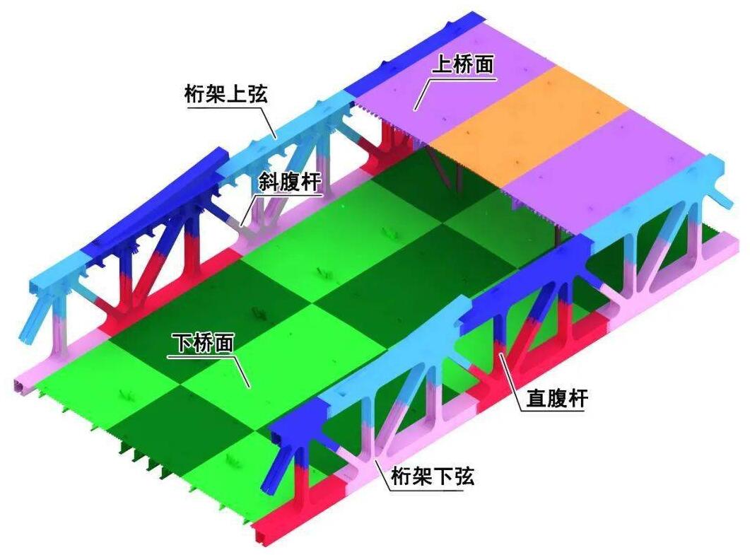 钱塘江上将添一条过江通道！是公轨两用桥，助力2022年亚运会