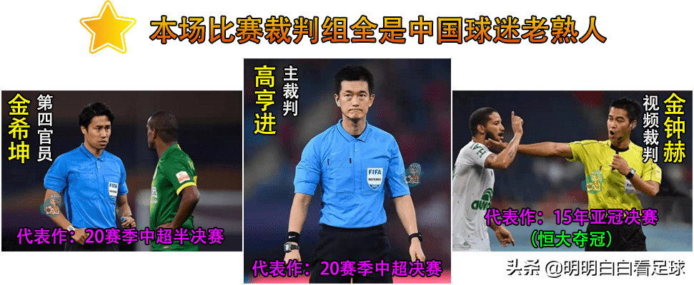 世预赛：澳大利亚vs中国国足！袋鼠很强？几大弱点在身，凶不起来