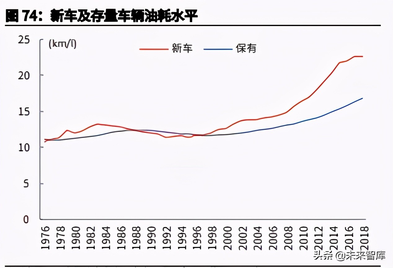 日本降碳之路主题研究报告：资源约束型国家如何选择碳中和？