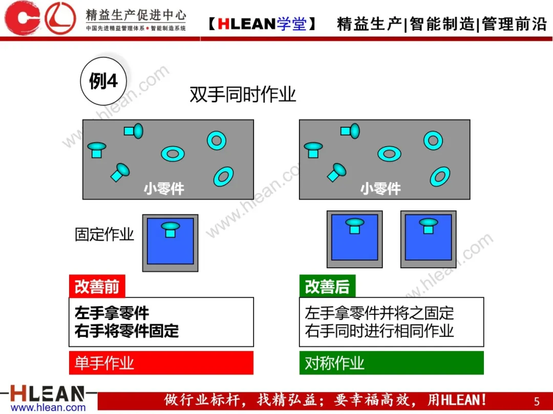 「精益学堂」动作经济原则经典改善案例