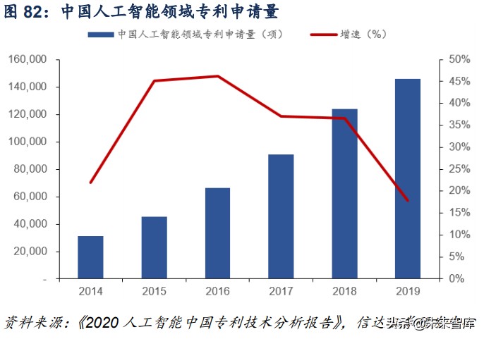 计算机行业深度报告：工业互联网助力制造业强国