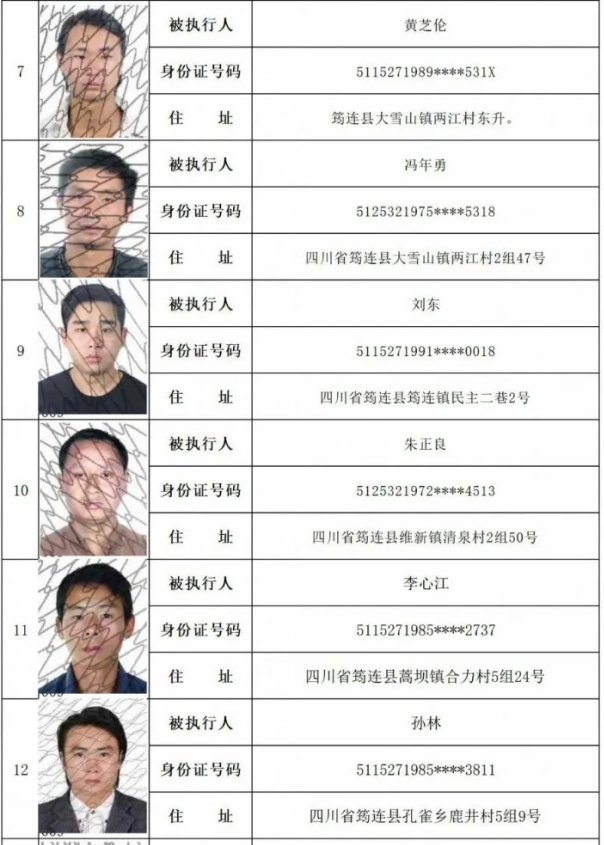 这149个宜宾人，法院喊你5日内主动履行裁定义务，不然将限制