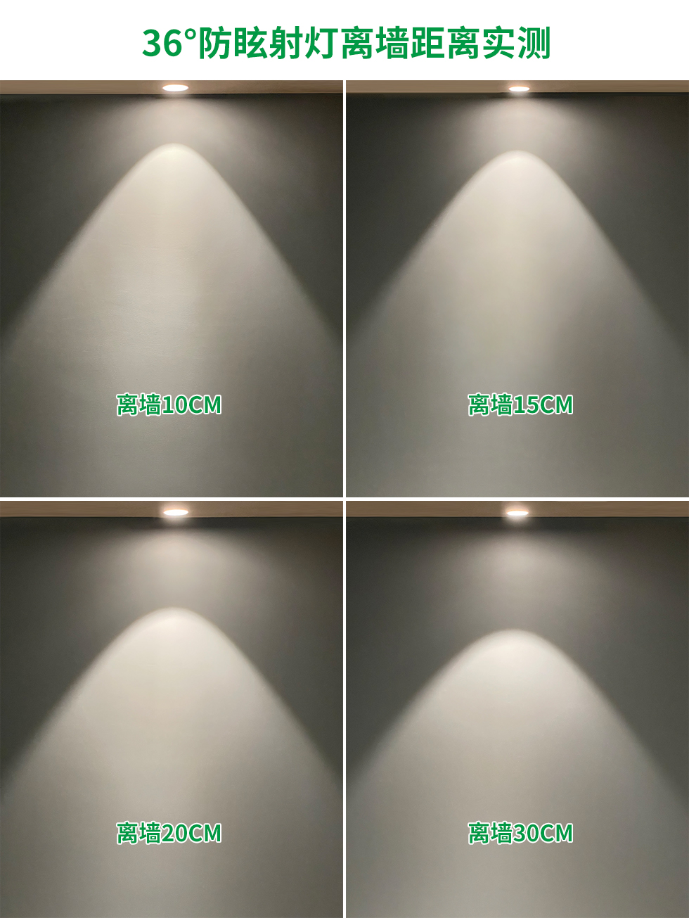 The best distance between the spotlight and the wall iNEWS