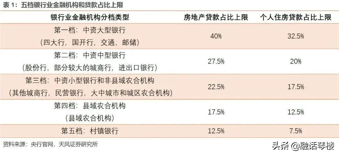 风云突变！二手房“停贷潮”蔓延，带给我们什么警示？