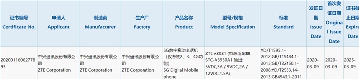 中兴天机Axon 11 5G入网许可证：适用18W快速充电