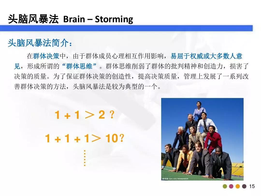 「管理」你真的会做头脑风暴吗？这个资料教会你