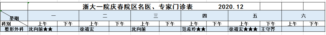 6个中国人就有1个脱发！“秃”然的惊喜：这样植发最有效！