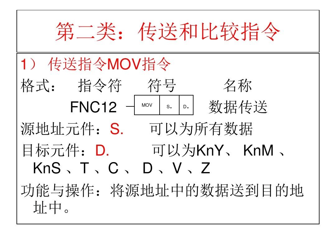 三菱PLC编程，不得不收藏的52页经典案例