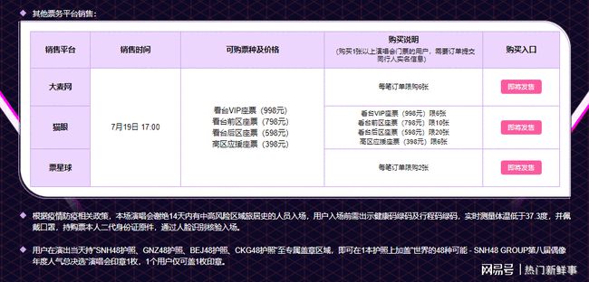 SNH48 GROUP第八届年度总决选演唱会门票7月19日正式开售