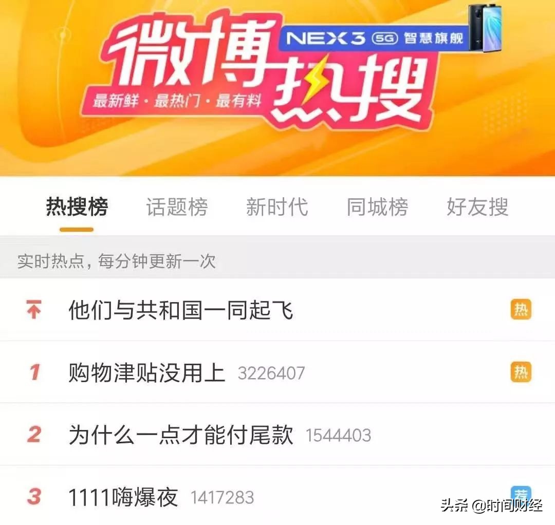 双十一专题 | 你的购物津贴用上了吗？天猫96秒成交破100亿 却被吐槽规则太复杂
