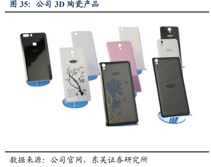 蓝思科技深度解析：垂直整合加速，新兴龙头崛起