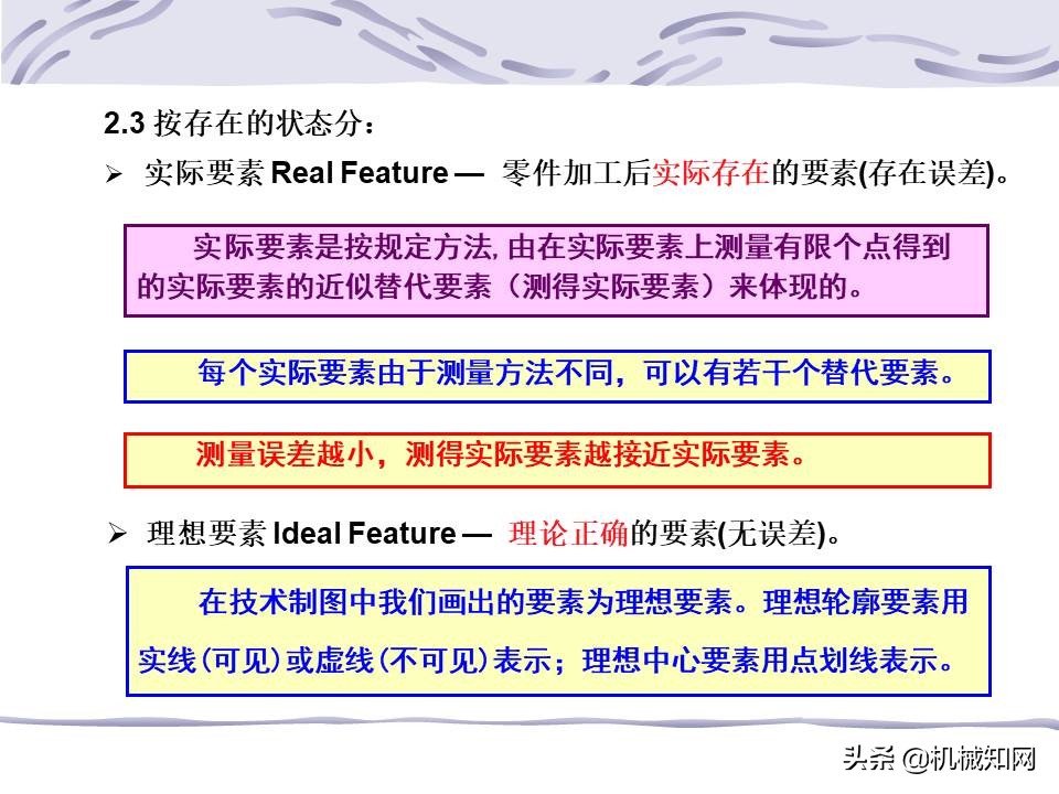 一文看懂：什么是形位公差？