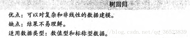 数据挖掘的十大经典算法，总算是讲清楚了，想提升自己的赶快收藏