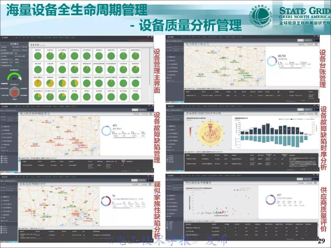 支持泛在电力物联网建设的电网：一张图时空数据管理系统