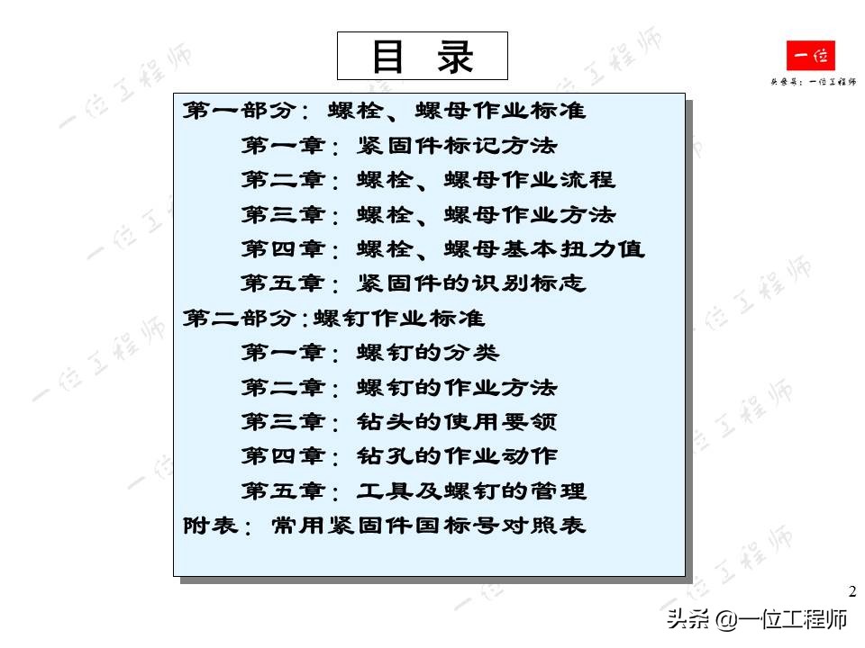 常用紧固件的安装与拆卸，螺栓、螺母和螺钉的标准，一文全面介绍