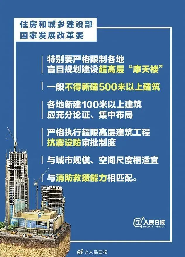 买家难寻！339米“福建第一高楼”拍卖流拍