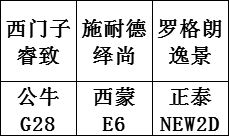 史上最全的开关插座测评——无边框系列