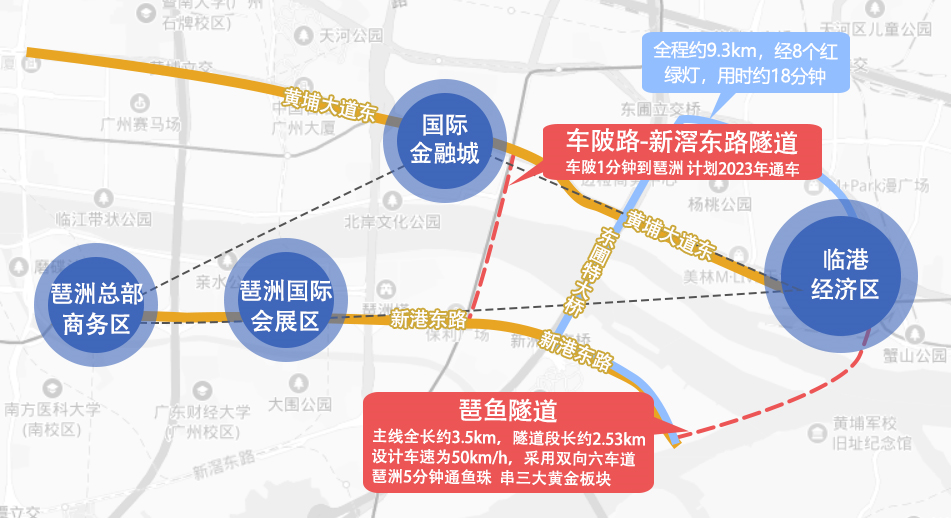 珠城3分钟通广州塔！四年增5隧道！三大CBD不再堵