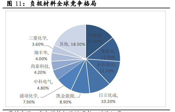 中科电气专题报告：游需求乘风起，加速成长迈向一线