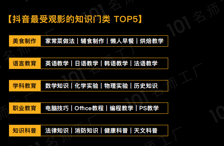 超级详细：短视频涨粉6大基础，全流程解读！（37页长图讲解）