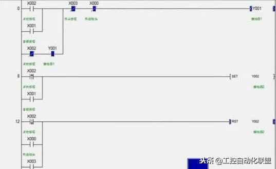 ����Ļ��PLC����PLC��̾Ų��ߣ���ı����·��ȷ��