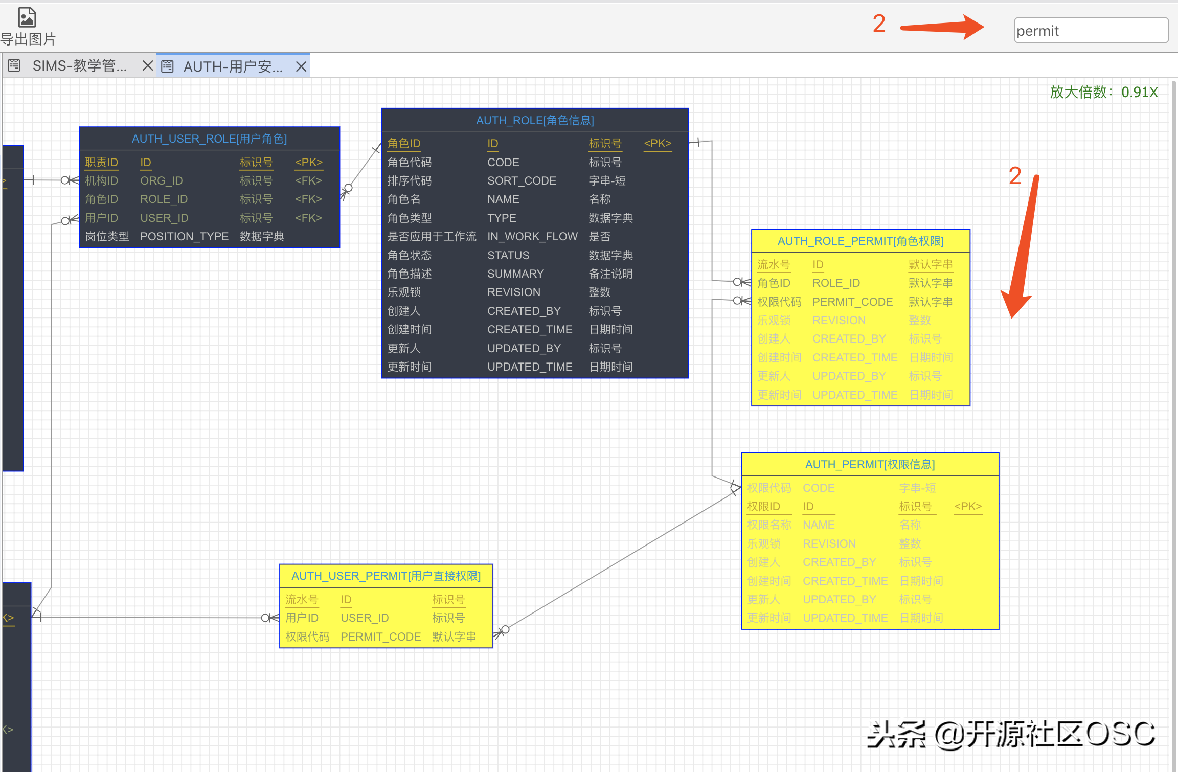 软件更新丨PDMan-2.1.0 正式发布，免费开源的国产数据库建模工具