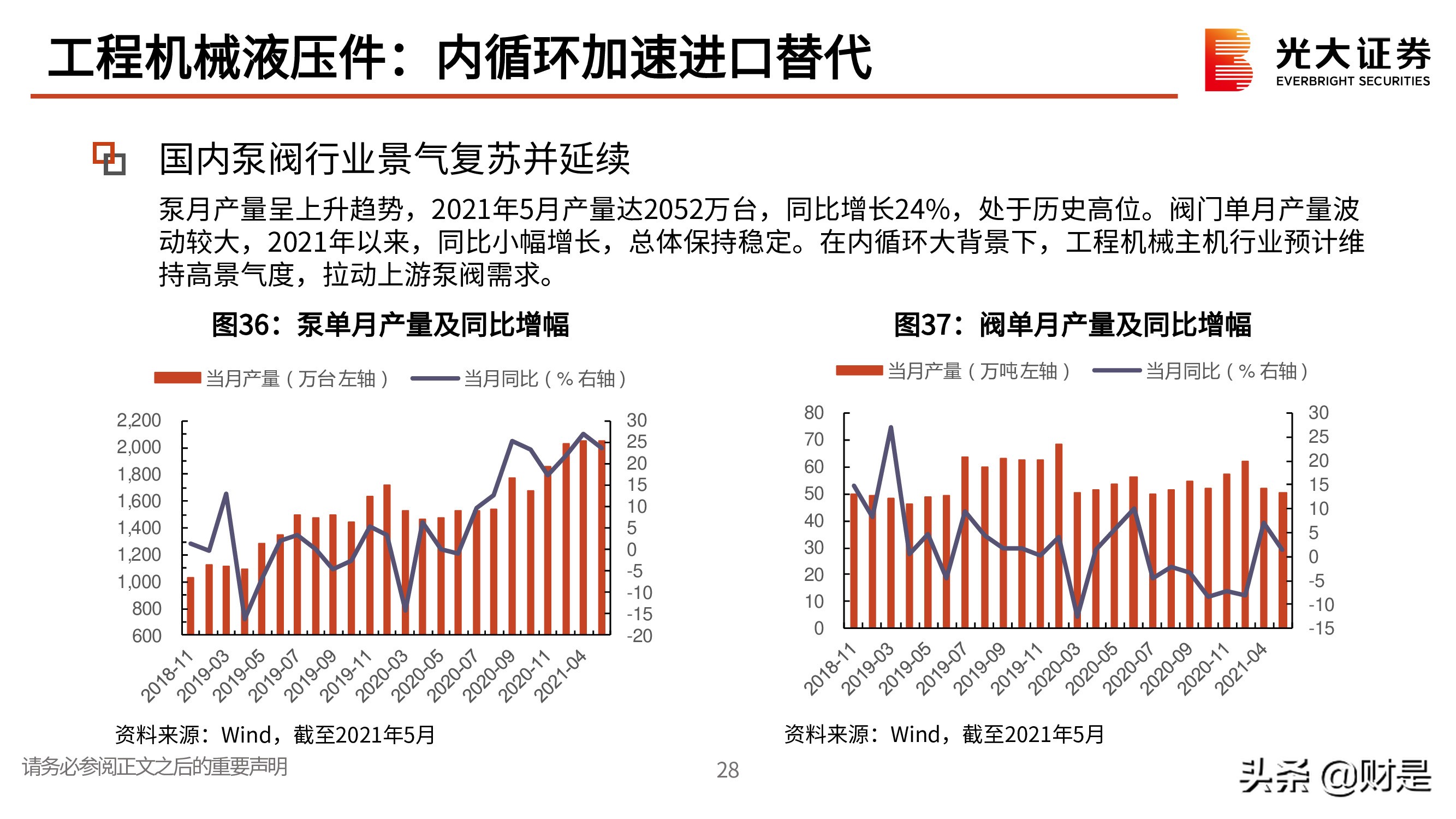 机械行业研究与投资策略：聚焦优质赛道，寻找双击机会